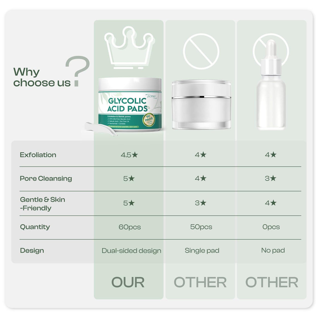 Jtopyrt pad being used on face demonstrating convenient exfoliation