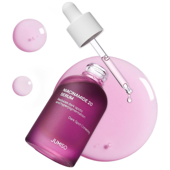 JUMISO front packaging showing serum bottle and label for quick identification