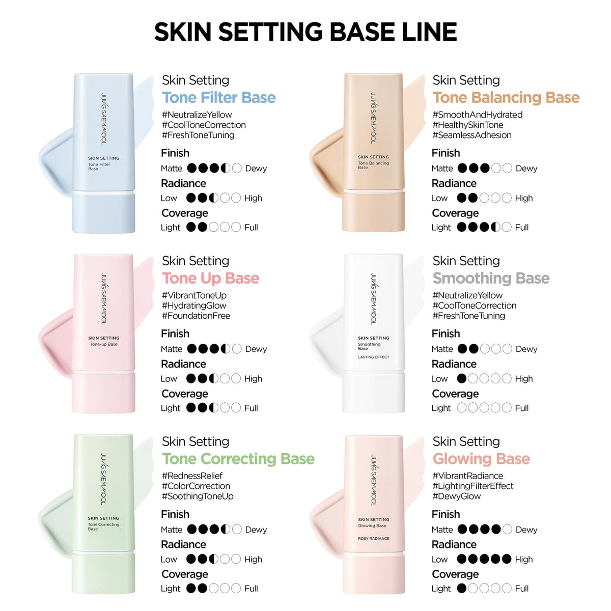 JUNG SAEM MOOL application on face illustrating pore blurring and even skin tone benefit