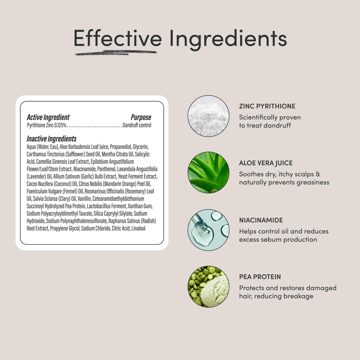 Jupiter close-up label showing zinc pyrithione and nourishing ingredient highlights