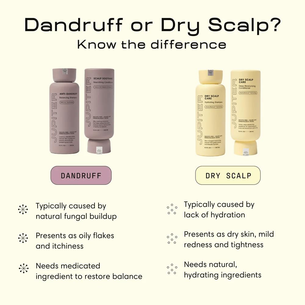 Jupiter label close-up listing key ingredients and clean formulation