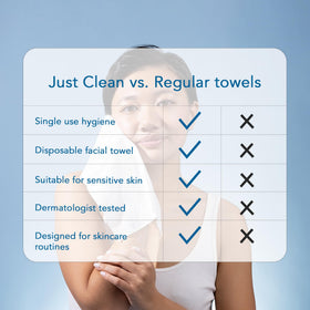 Just Clean Skin towel removing makeup to show effective cleansing