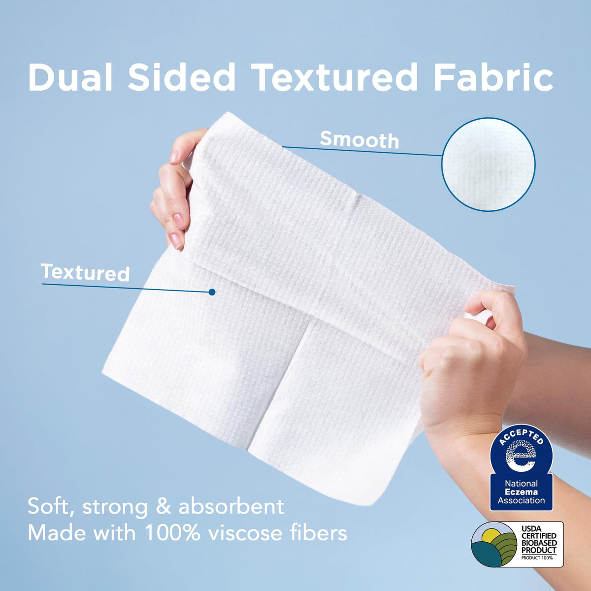 Just Clean Skin close-up of towel texture for gentle exfoliation