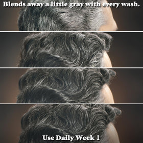 Just for Men bottle back label with directions and ingredient highlights