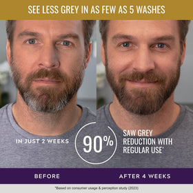 Just for Men Control GX + THK applied to beard in shower to show use and convenience