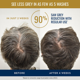 Just for Men close-up of shampoo texture highlighting keratin-rich thickening ingredient