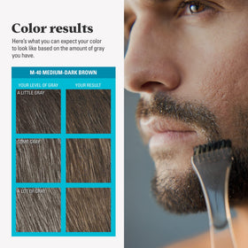 Just For Men lifestyle grooming vanity scene showing neat facial hair