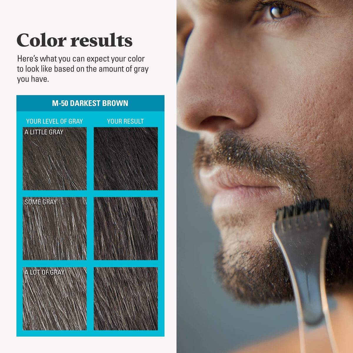 Just For Men box label detail displaying shade M-50 and ingredient highlights