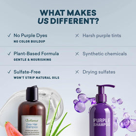 Just Nutritive before and after gray hair brightening visual comparison