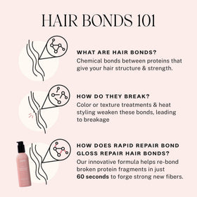 JVN bond gloss before and after hair comparison illustrating smoother, shinier strands