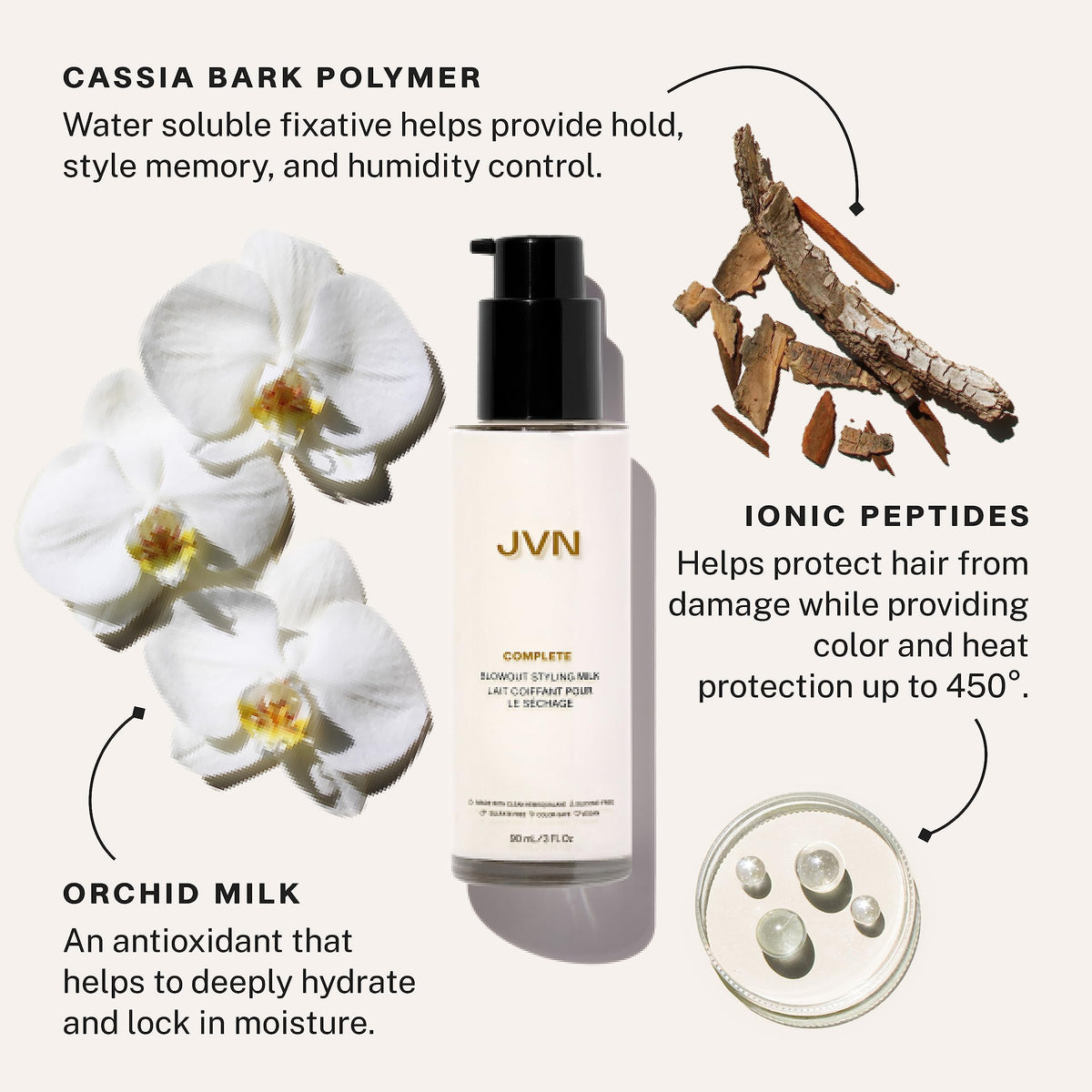 JVN pump and cap detail highlighting secure closure for leak-free travel