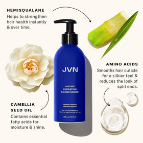 JVN back label close-up listing ingredients and usage benefits