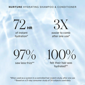 JVN conditioner held in hand to show 10 fl oz size and travel-friendly benefit
