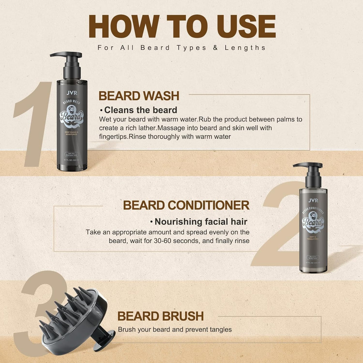 JVR lathering beard in shower to show effective dirt and oil removal
