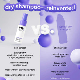 Visual of Mediterranean microalgae ingredient linked to K18 AirWash scalp balance