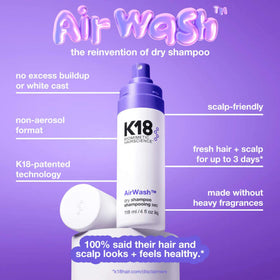 K18 AirWash nozzle close-up highlighting non-aerosol spray for controlled application