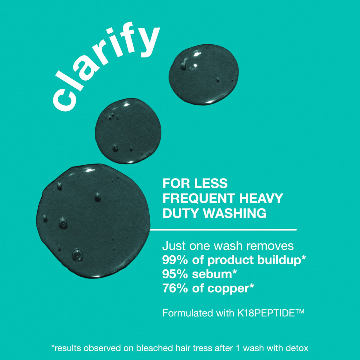 K18 activated charcoal texture close-up highlighting gentle clarifying active