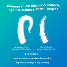 K18 set staged in bathroom to show daily routine compatibility benefit