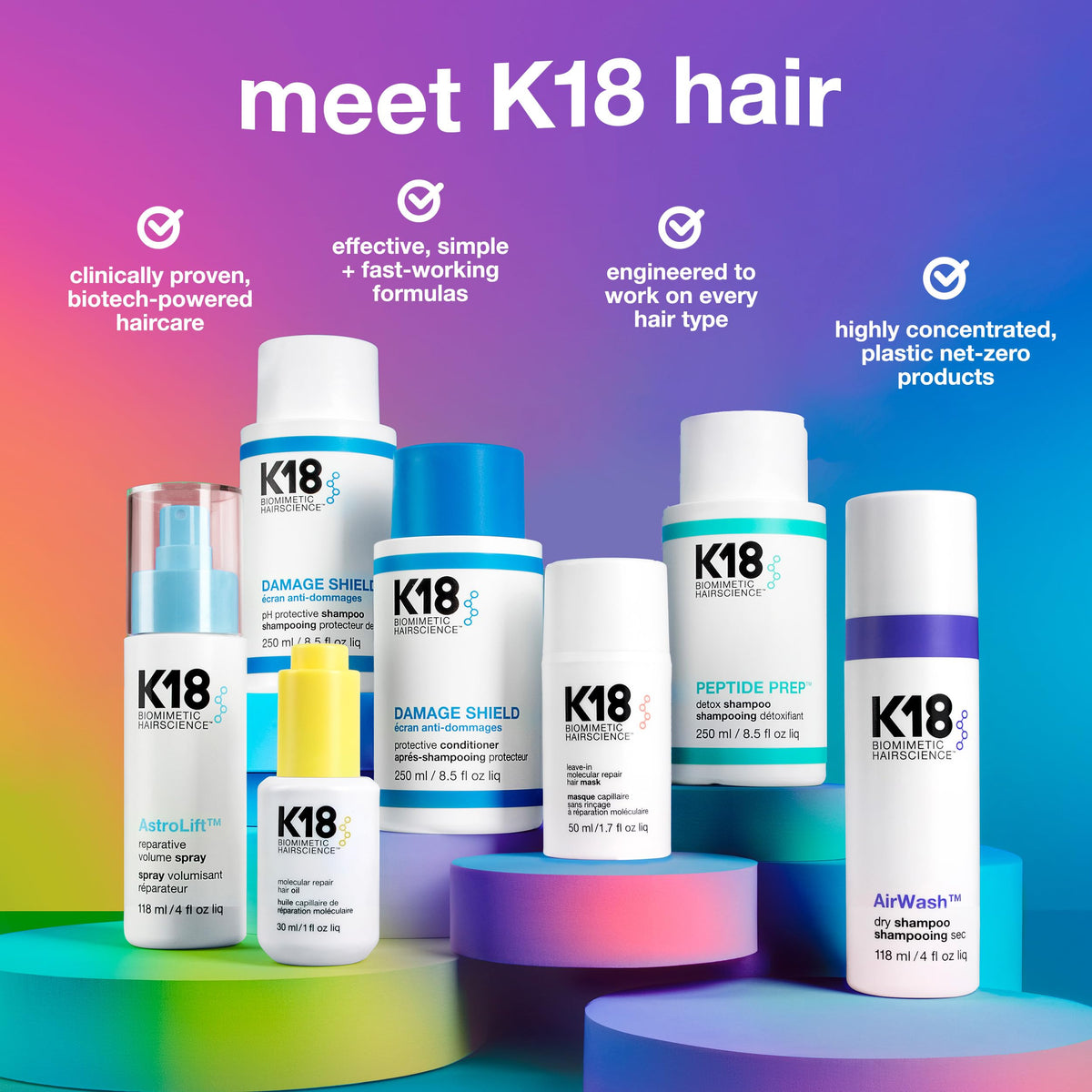 K18 shampoo on bathroom counter in lifestyle setting for weekly detox ritual