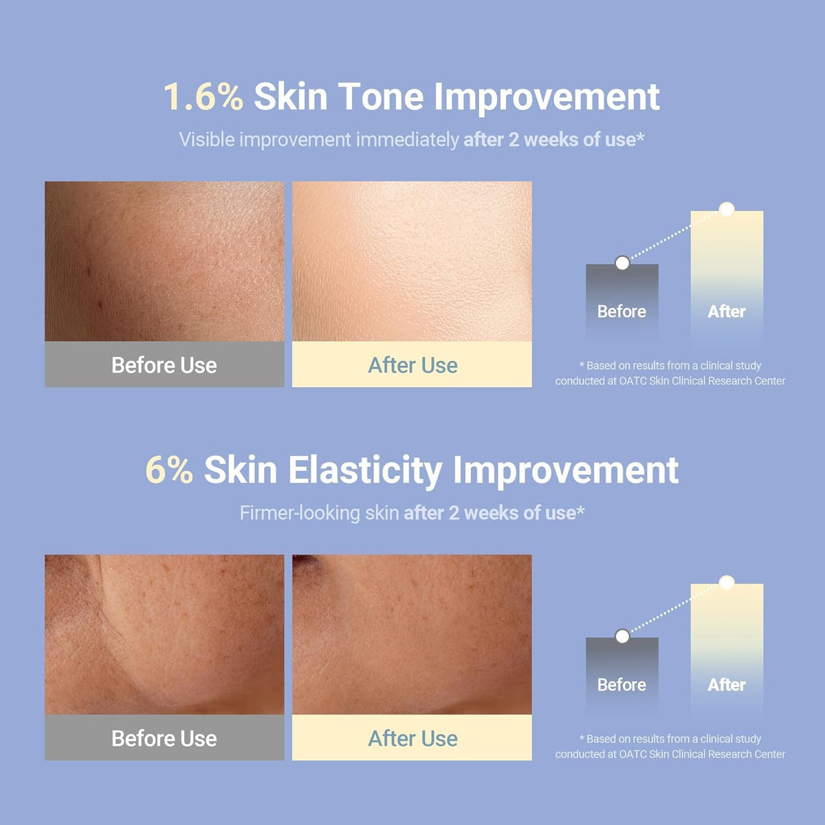 KAHI balm being applied to cheek delivering quick sun protection and moisture