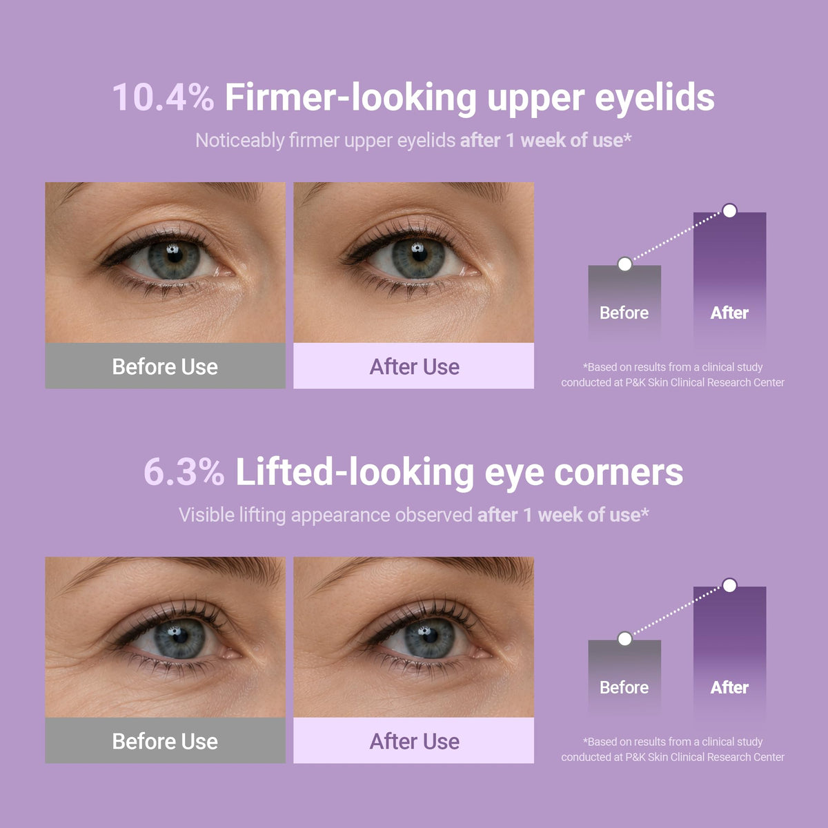KAHI stick application under-eye demonstration for quick brightening benefit