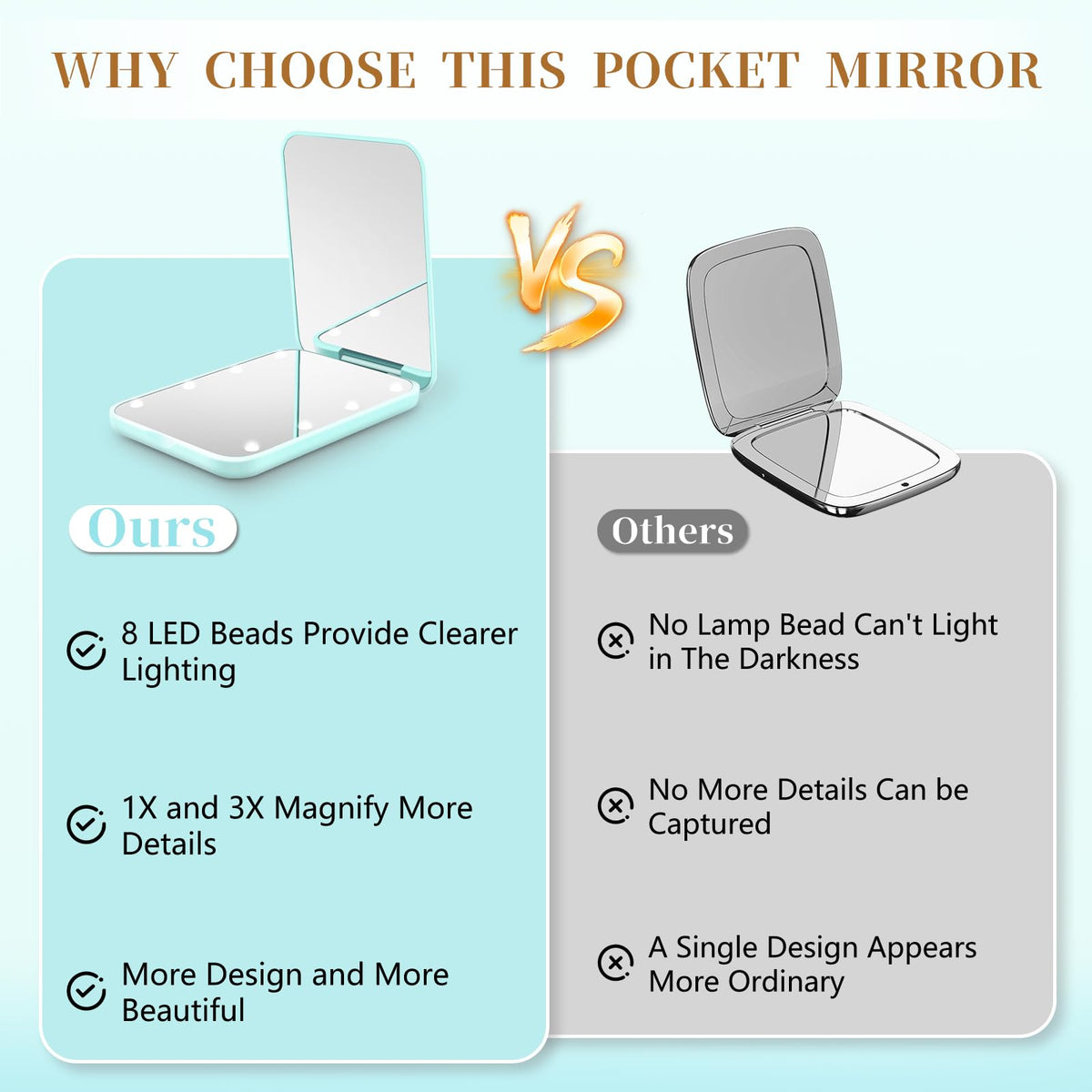 Kakuje mirror battery compartment detail showing internal battery convenience