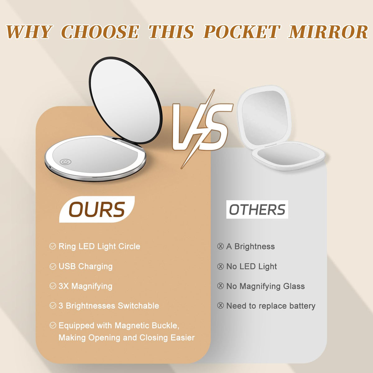 Kakuje mirror held in hand to show scale and lightweight pocket-friendly benefit