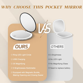Kakuje mirror held in hand to show scale and lightweight pocket-friendly benefit