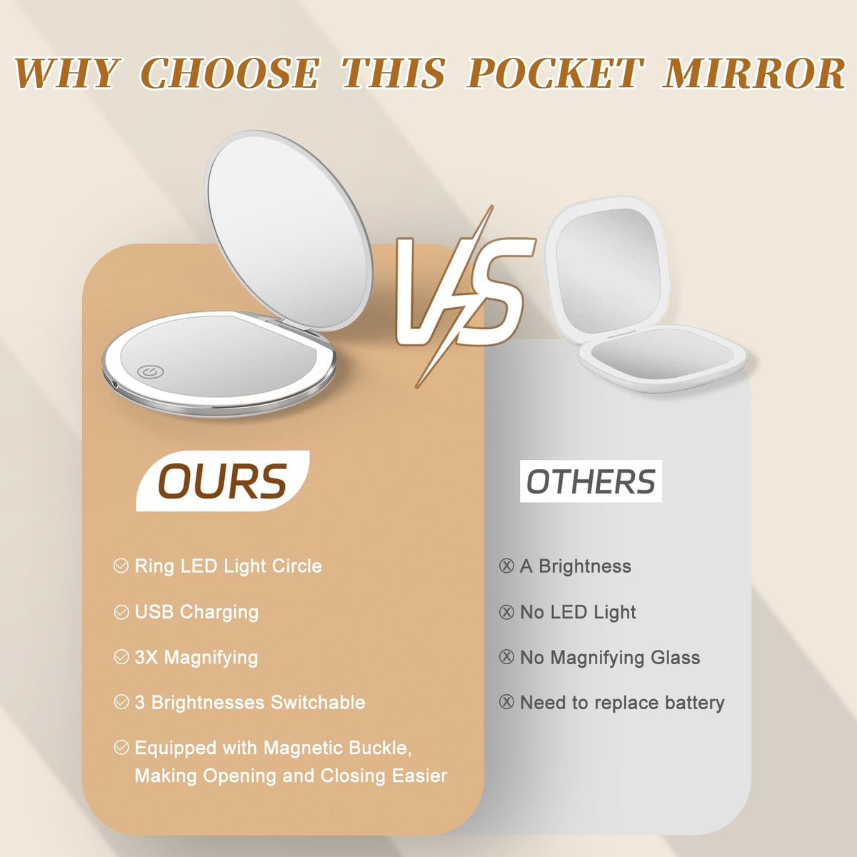 Kakuje compact mirror next to a credit card showing portable size