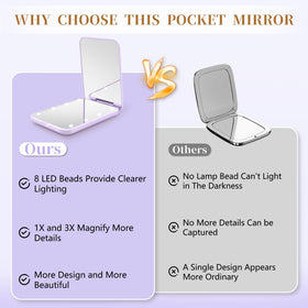 Kakuje mirror inside a purse for travel-ready touch-ups benefit