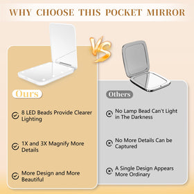 kakuje pocket scale with phone illustrating compact size and convenience