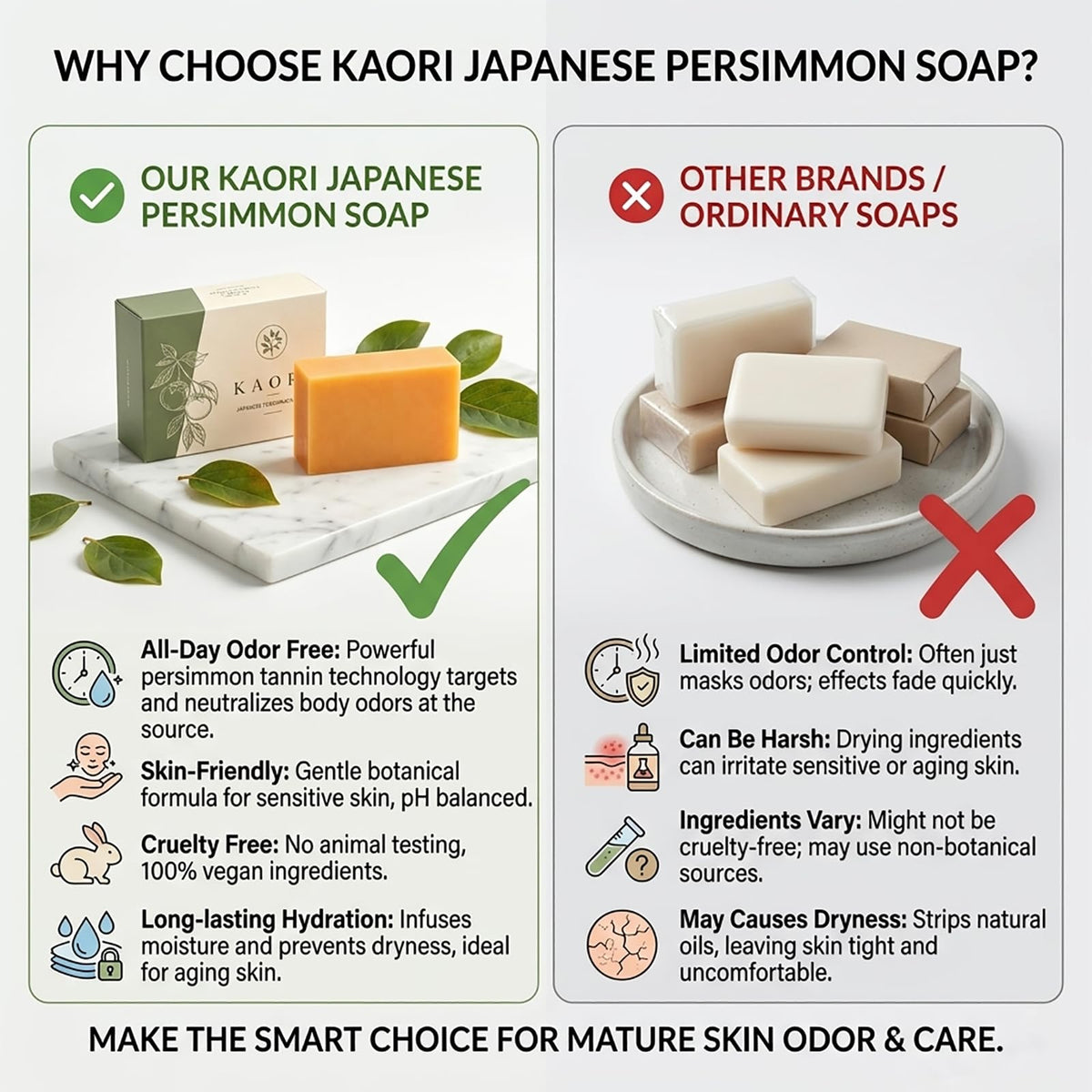 Kalani Glow soap in shower scene showing daily use convenience and comfort