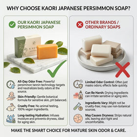 Kalani Glow soap in shower scene showing daily use convenience and comfort