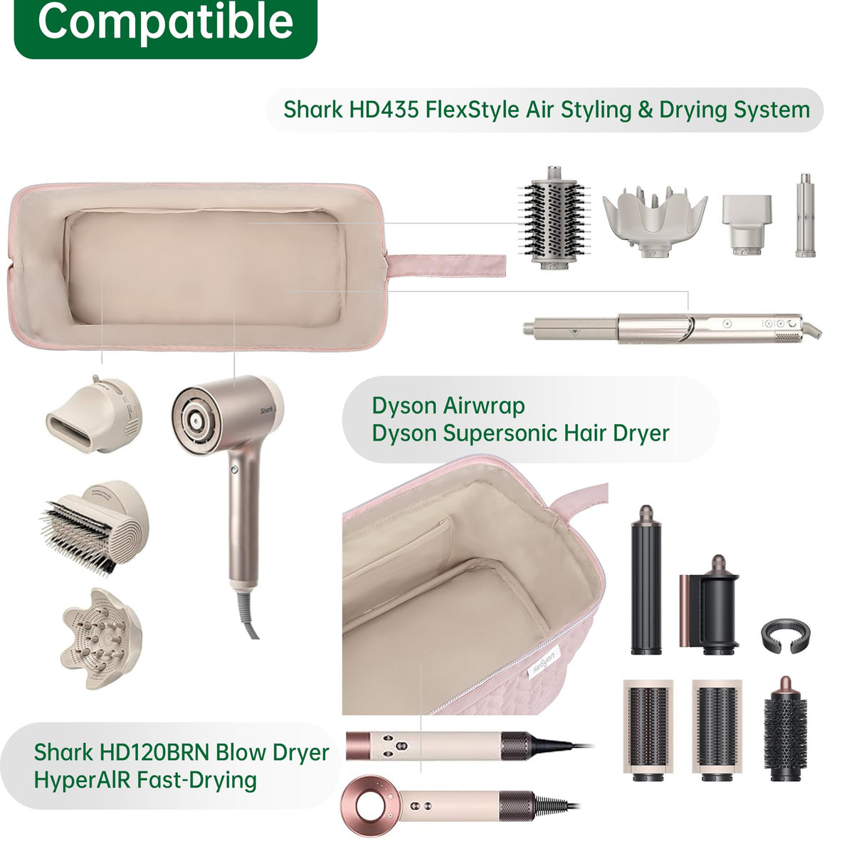 KarSyon open wide doctor-bag style showing full access benefit