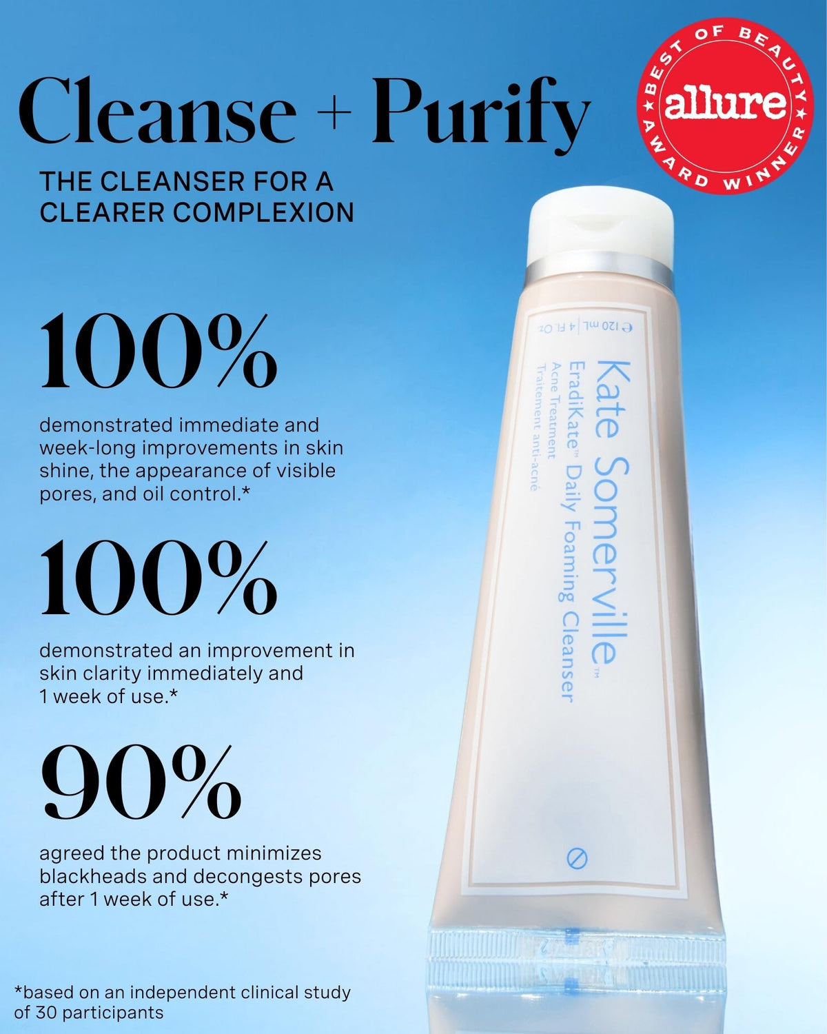 Kate Somerville product label and ingredients detail for informed ingredient benefit