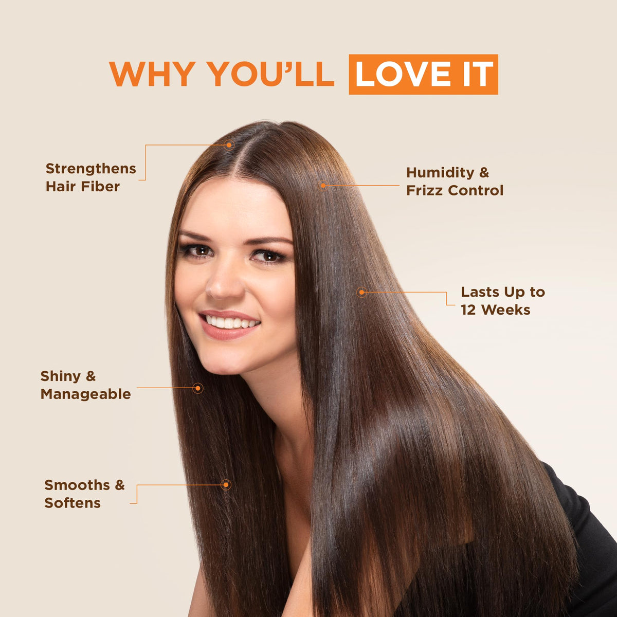 KATIVA product being applied to hair demonstrating easy at-home use