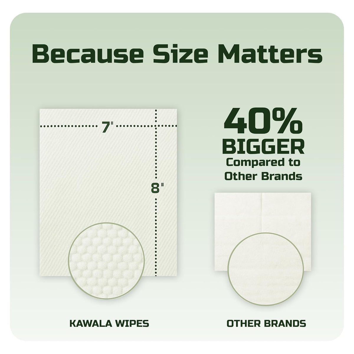 Kawala product label and ingredients view for informed ingredient awareness