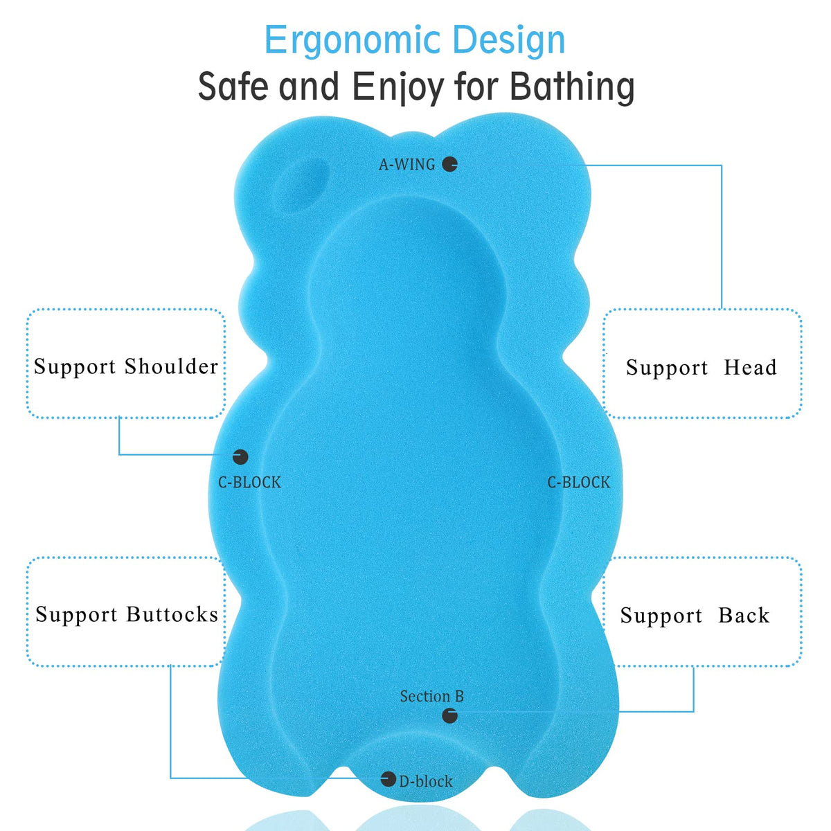 KECUCO cushion placed in sink demonstrating secure fit and stability