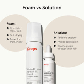Keeps label closeup highlighting product strength and usage instructions