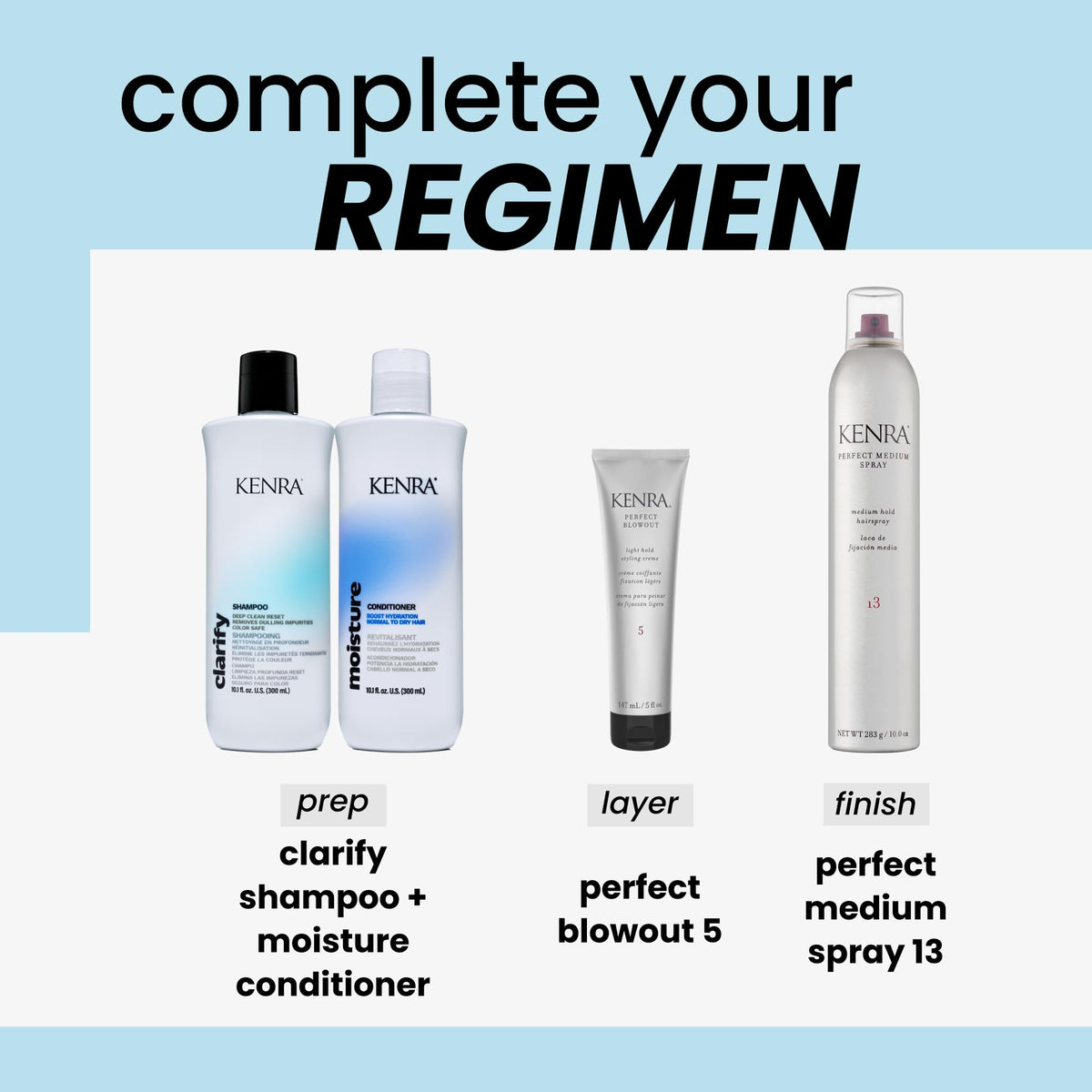 Kenra Clarify Shampoo before and after hair showing restored shine