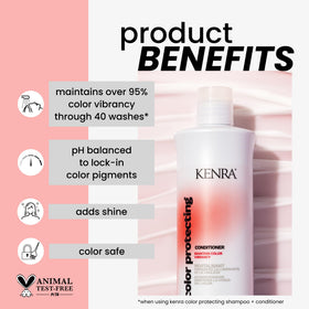 Kenra conditioner pump dispense closeup demonstrating easy use and controlled application