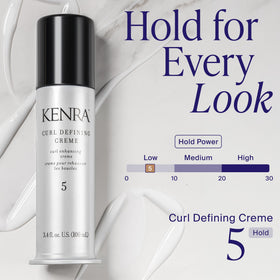 Kenra product dispensed in hand demonstrating amount needed for medium hair