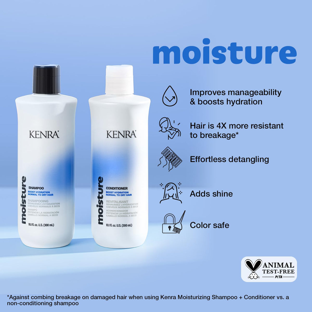 Kenra conditioner back label detail with ingredients and directions benefit