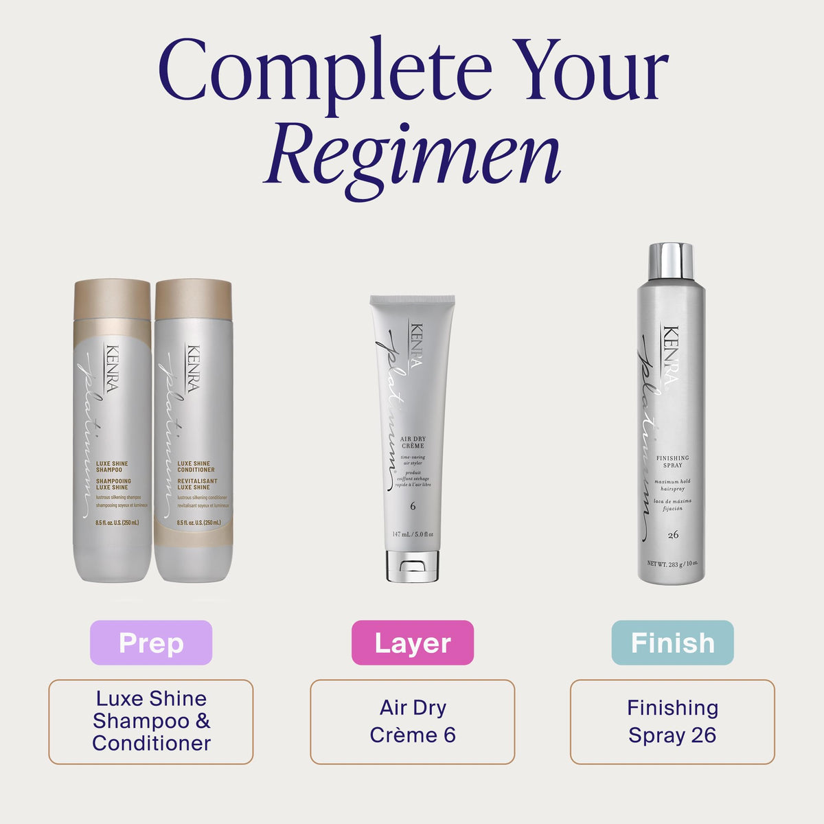 Kenra Platinum Air Dry Crème before and after split view showing reduced frizz