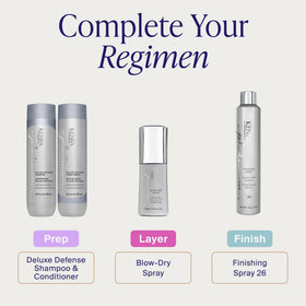 Smooth blowout result after Kenra use showing sleek, frizz-resistant benefit