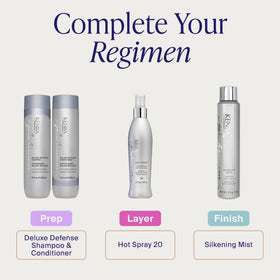 Kenra Platinum on bathroom vanity lifestyle scene suggesting salon-quality results at home