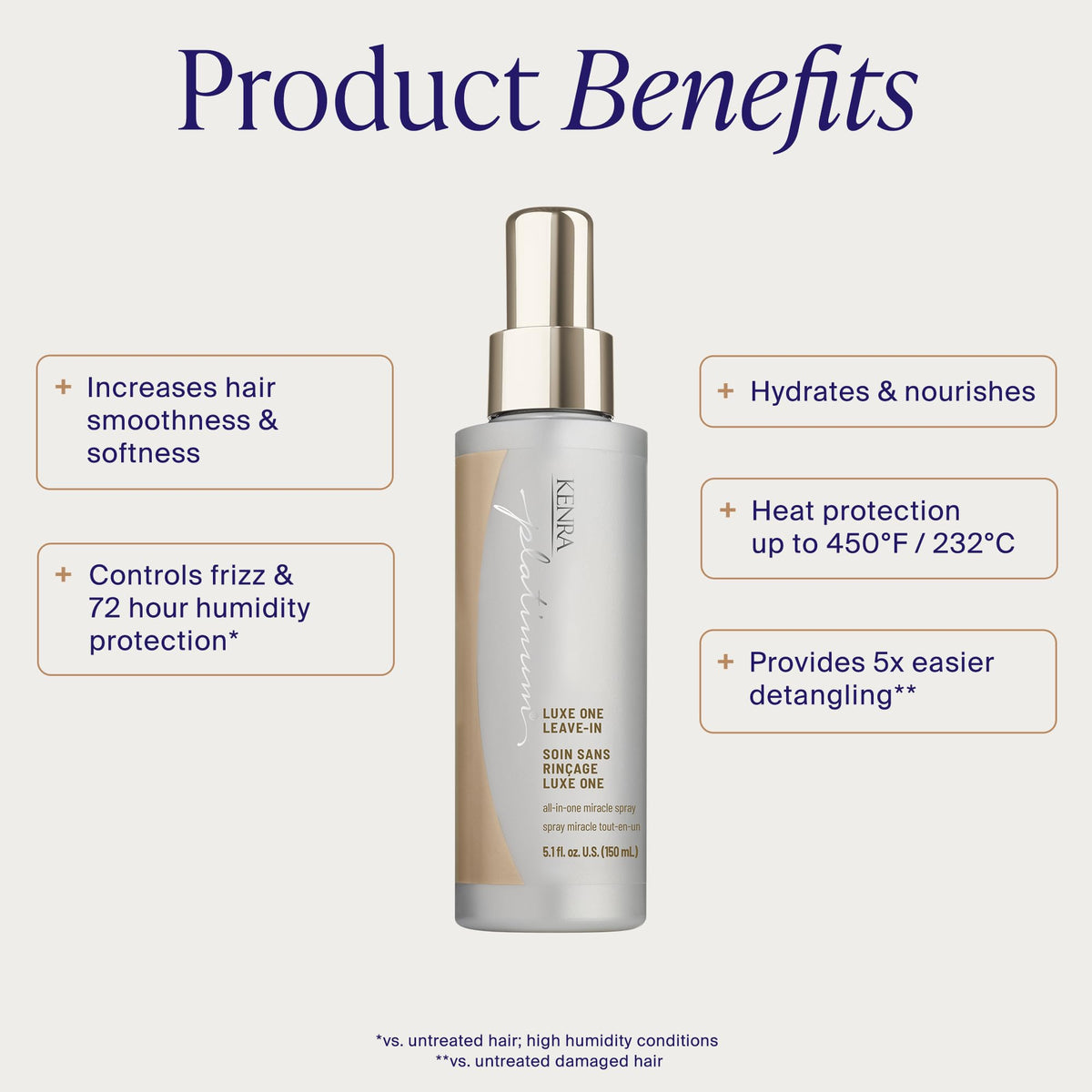 Kenra Platinum Luxe One nozzle detail illustrating precise mist for even product distribution and control