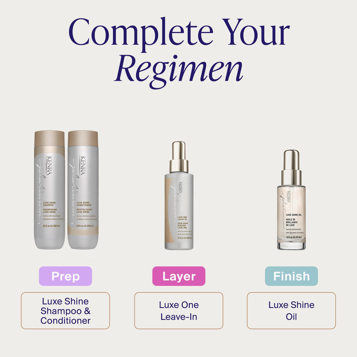 Kenra Platinum label close-up displaying key claims and ingredient clarity