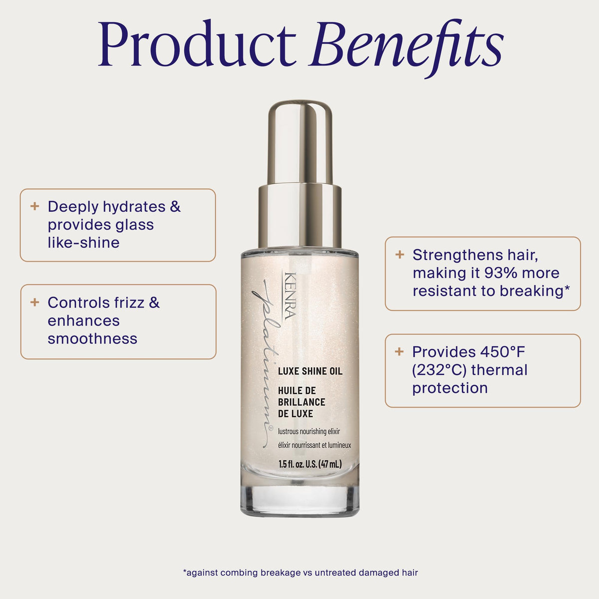 Kenra Platinum oil drop close-up showing silky texture and fast absorption