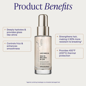 Kenra Platinum oil drop close-up showing silky texture and fast absorption